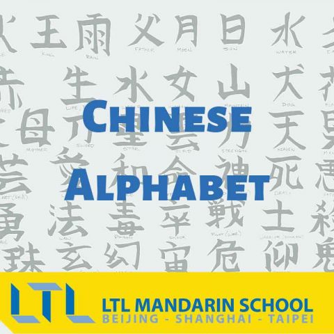 ¿Qué es el alfabeto chino? ¿Existe? Aprende todo al respecto aquí Thumbnail
